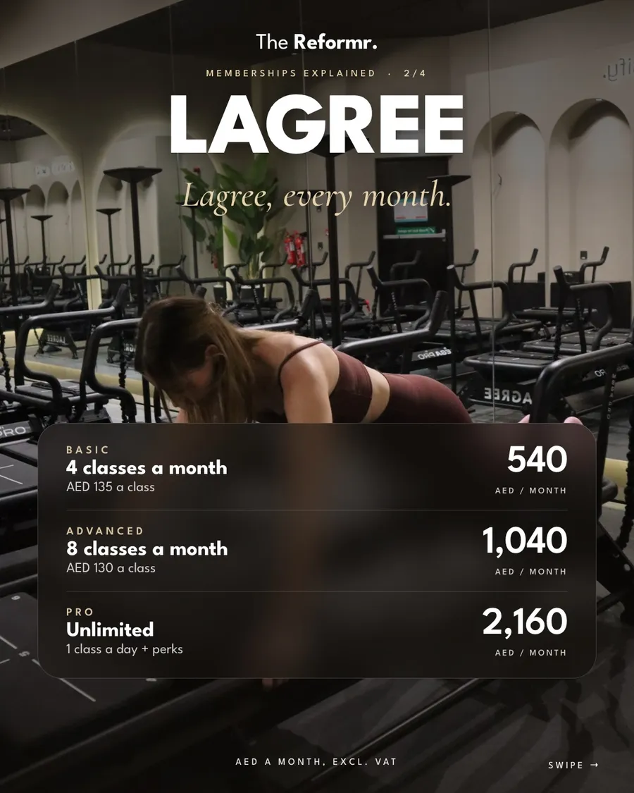 Lagree memberships: Basic 4 classes AED 540, Advanced 8 classes AED 1,040, Pro unlimited AED 2,160 a month